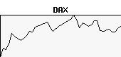 DAX